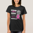 Pesquisar por percepção camisetas Mama