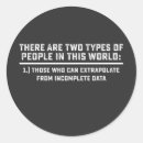 Pesquisar por dados adesivos Cientista