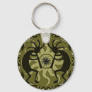 Pesquisar por da flauta chaveiros Dança