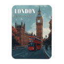 Pesquisar por relógio imas Londres