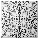 Pesquisar por design de interiores azulejos Preto e branco