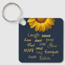 Pesquisar por fundo amarelo chaveiros Monograma