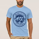 Pesquisar por atl roupas Cidade
