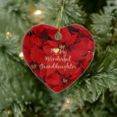 Pesquisar por netas ornamentos Bonito