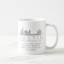 Pesquisar por texas cozinha jantar Austin