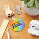 Pesquisar por comunidades chaveiros Orgulho