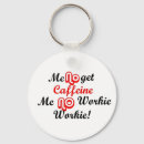 Pesquisar por caneca de café chaveiros Amor