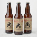 Pesquisar por casa assombrada armazenamento alimentos Crânio