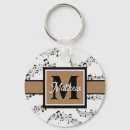 Pesquisar por orquestra chaveiros Músico