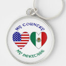 Pesquisar por bandeira de méxico chaveiros Americano