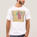 Pesquisar por eventos históricos camisetas Árvore genealógica