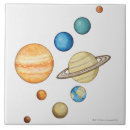 Pesquisar por planetas azulejos Vertical