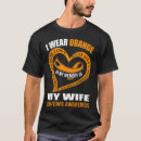 Pesquisar por rs camisetas Conhecimento