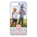 Pesquisar por trendy iphone iphone capas Foto