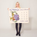 Pesquisar por milestone mantas Safari