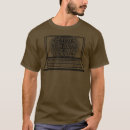 Pesquisar por algo é camisetas Família