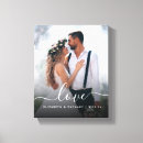 Pesquisar por escrita da arte impressão de canvas Elegante