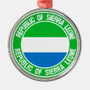 Pesquisar por sierra ornamentos Lembrança