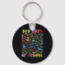 Pesquisar por professor de inglês chaveiros 100 dias