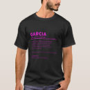 Pesquisar por surname camisetas Família