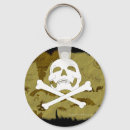 Pesquisar por navio pirata chaveiros Bandeira