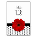 Pesquisar por preto branco vermelho cartoes de mesa Chic