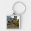 Pesquisar por europa chaveiros Reino unido