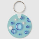 Pesquisar por 3d chaveiros Tridimensional