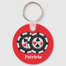 Pesquisar por batata frita chaveiros Fofofo