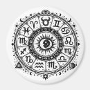 Pesquisar por signos imas Astrologia