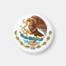 Pesquisar por cidades do mundo imas México