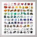 Pesquisar por gemstone pósteres pôsteres Cristais
