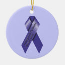 Pesquisar por doenças ornamentos Fita