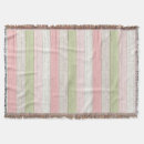 Pesquisar por parede mantas Botânico