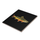 Pesquisar por pintura peixes azulejos Pesca