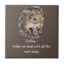 Pesquisar por café azulejos Negócio