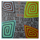 Pesquisar por versos da bíblia azulejos Esperança