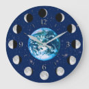 Pesquisar por fases lua relogios de parede Astronomia