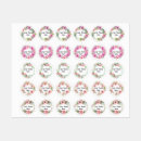 Pesquisar por havaianas etiquetas Havaiano