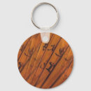 Pesquisar por fan chaveiros Fã