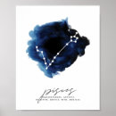 Pesquisar por peixes pôsteres Moderno