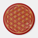 Pesquisar por lotus flower imas Mandala