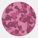 Pesquisar por camuflagem cor de rosa For kids