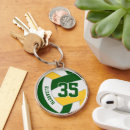 Pesquisar por ouro verde chaveiros For kids