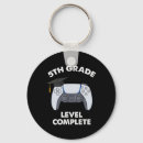 Pesquisar por nível chaveiros Rapazes