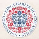 Pesquisar por emblema porta copos Coroação