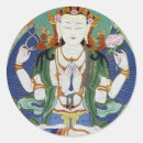 Pesquisar por avalokitesvara Bodhisattva