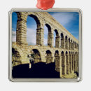 Pesquisar por medidor ornamentos Alto