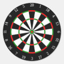 Pesquisar por pub adesivos Natal