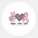 Pesquisar por quimioterapia adesivos Suporte ao cancer